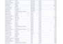 do data entry,data management,data anlysis and formetting